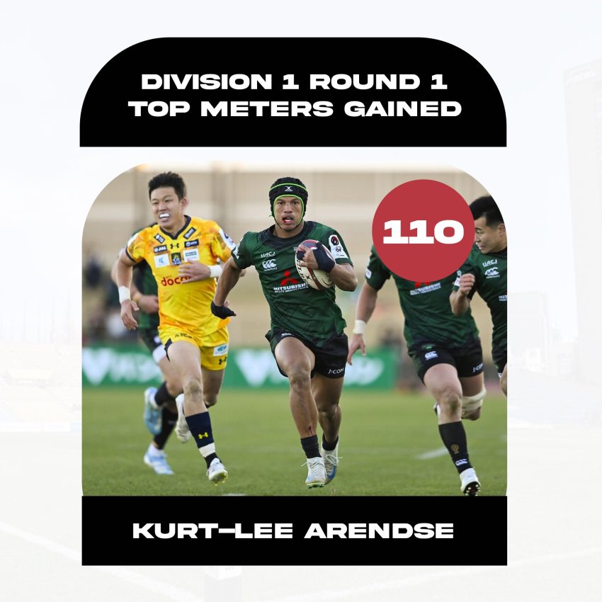 Kurt-Lee Arendse Dynaboars stats