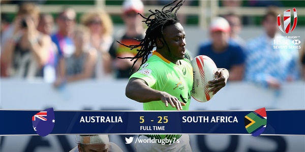 Cape Town 7s: BlitzBoks outplay Argentina in Final