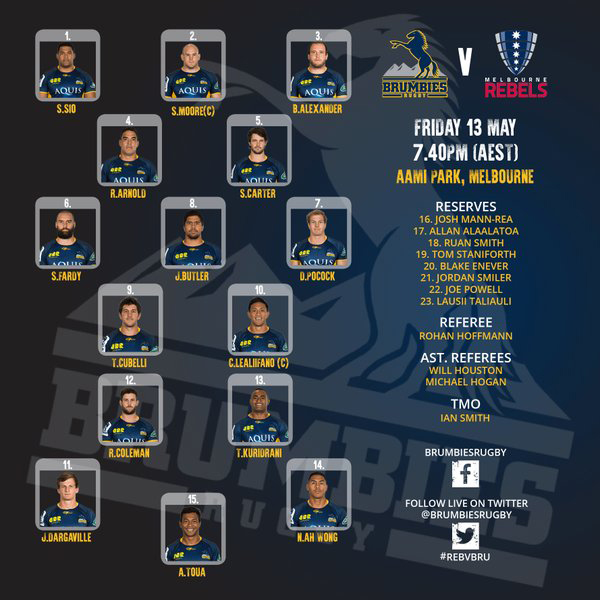 Brumbies unchanged for Rebels