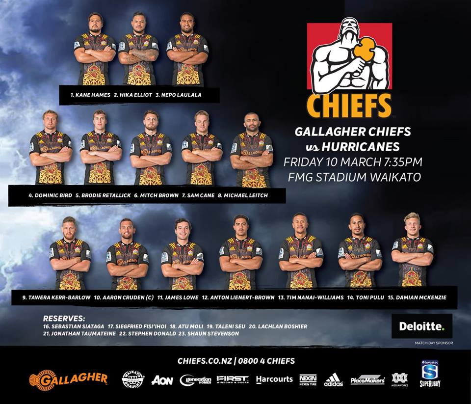 Chiefs muscle up for Hurricanes