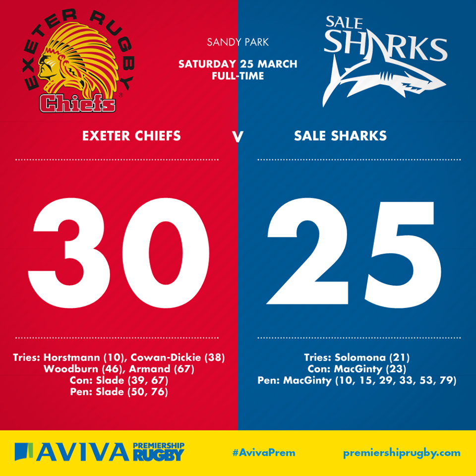 Chiefs survive Sharks scare