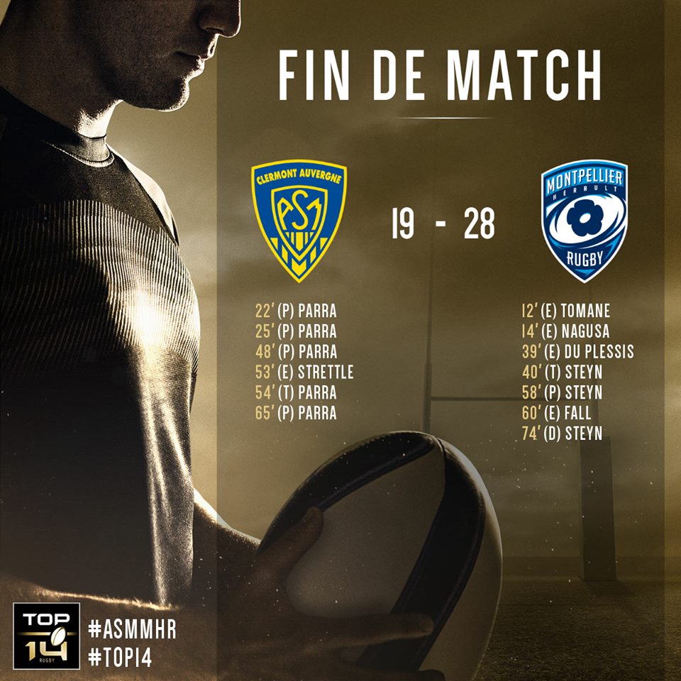 Montpellier end Clermont's year-long home run