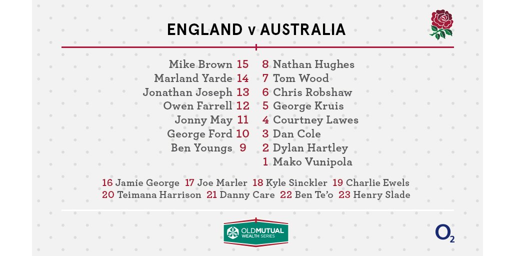 Hughes and Yarde to start against Wallabies