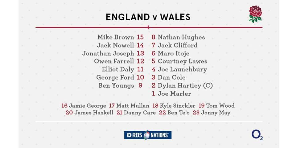 Preview: Wales v England