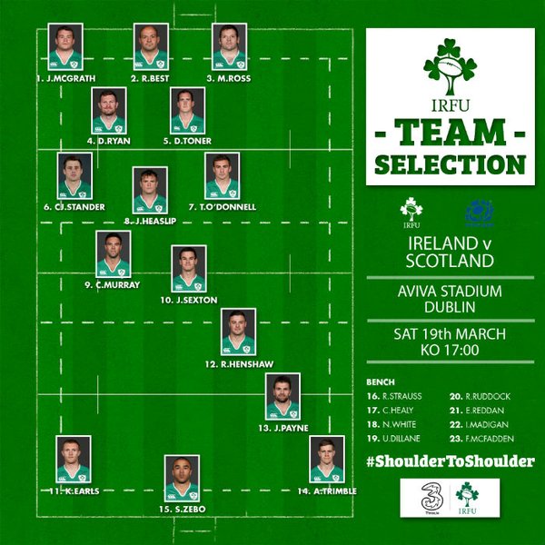 Best fit and to skipper Ireland