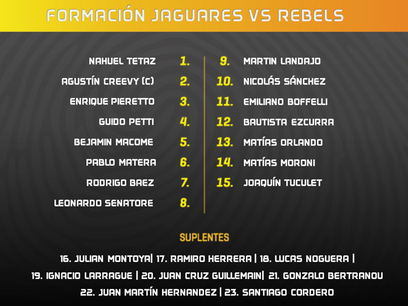 Jaguares change two for Rebels