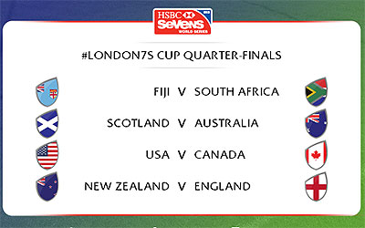 BlitzBoks & Fiji in quarterfinal decider