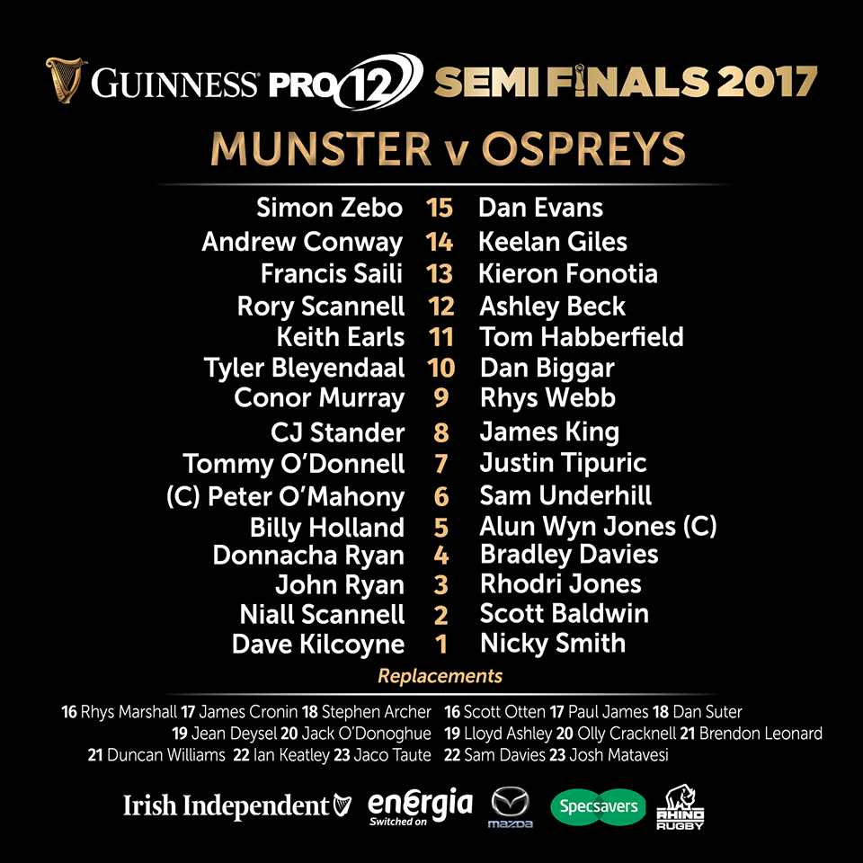 Munster outclass Ospreys to reach final