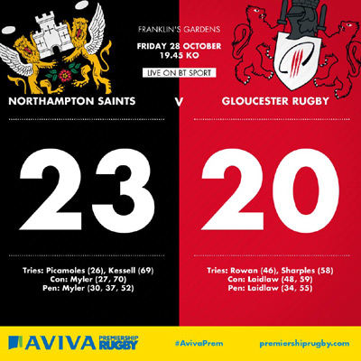 Saints down Gloucester in see-saw battle