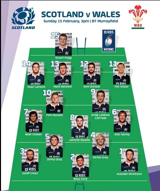 Two changes as Scots head home