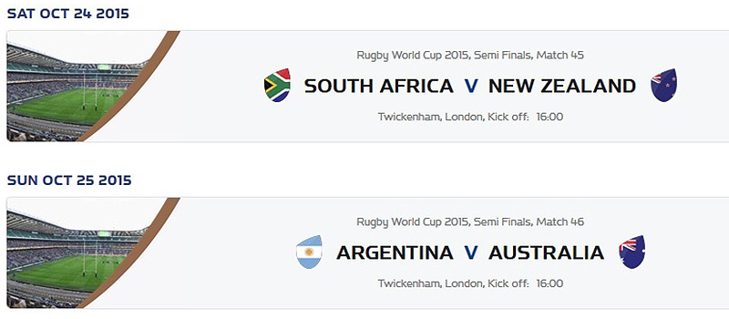 Southern Hemisphere nations make history