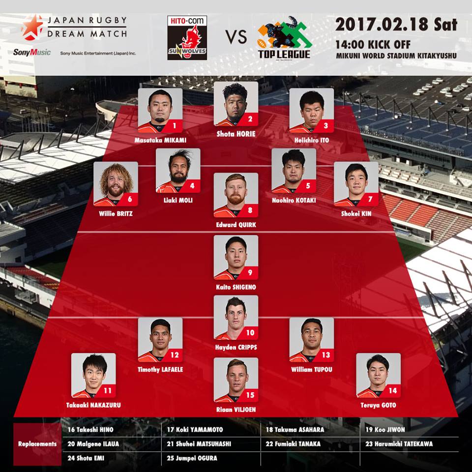 Sunwolves see off Top League All Stars