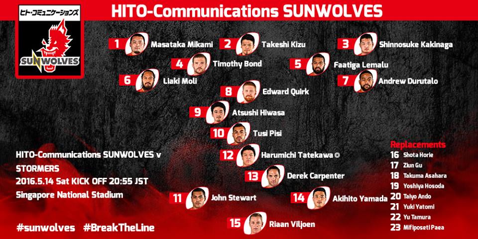 Sunwolves rest their captain against Stormers