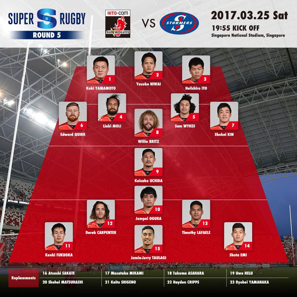 Sunwolves rung the changes for Stormers
