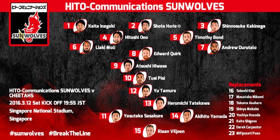 No changes for Sunwolves