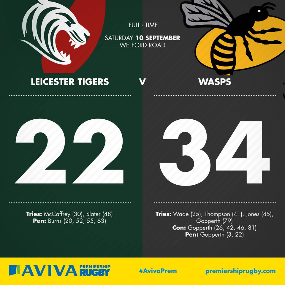 Bath and Wasps score big wins