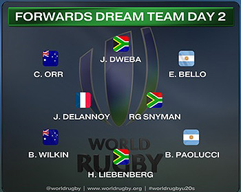 Preview: U20 World Cup Round 3