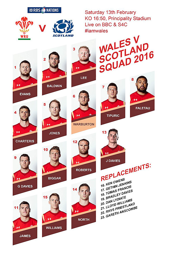 Biggar cleared for unchanged Wales