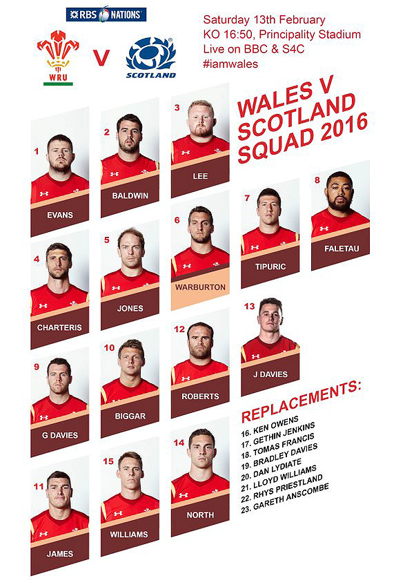 Preview: Wales v Scotland