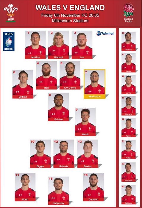 Wales at full strength for England