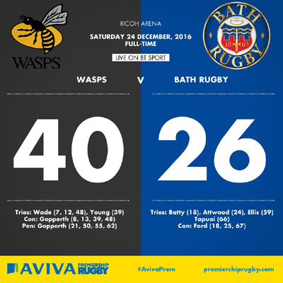 Wade ignites Wasps win