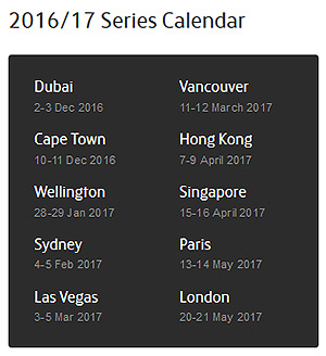 Preview: Dubai Sevens